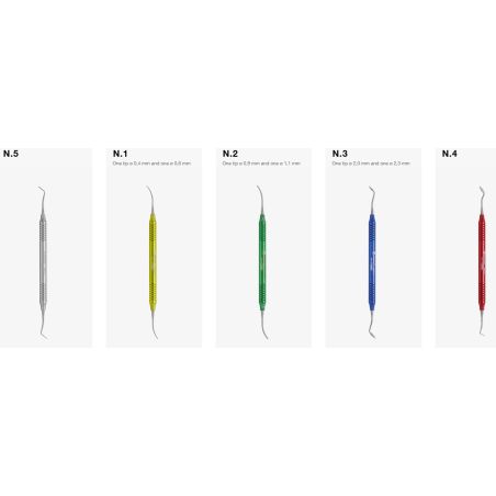 Spatules PK Thomas - Modelage de la cire Spatules PK Thomas - Modelage de la cire