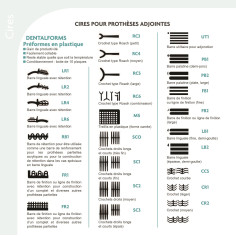 Dentalform