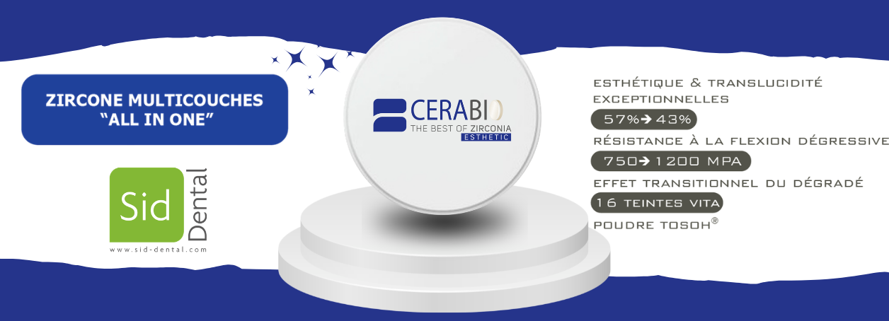 Cerabio esthetic